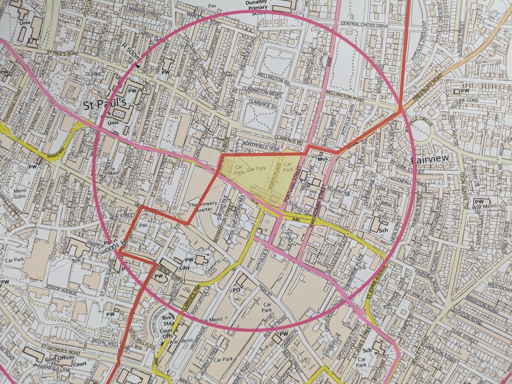 What don’t I remember from Site Visit &&nbsp;Why