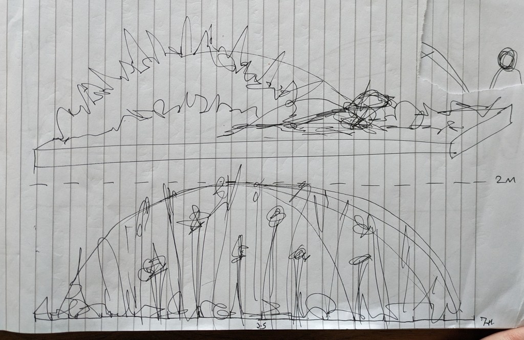 Sketchbook – Concept Development for a Long&nbsp;Border