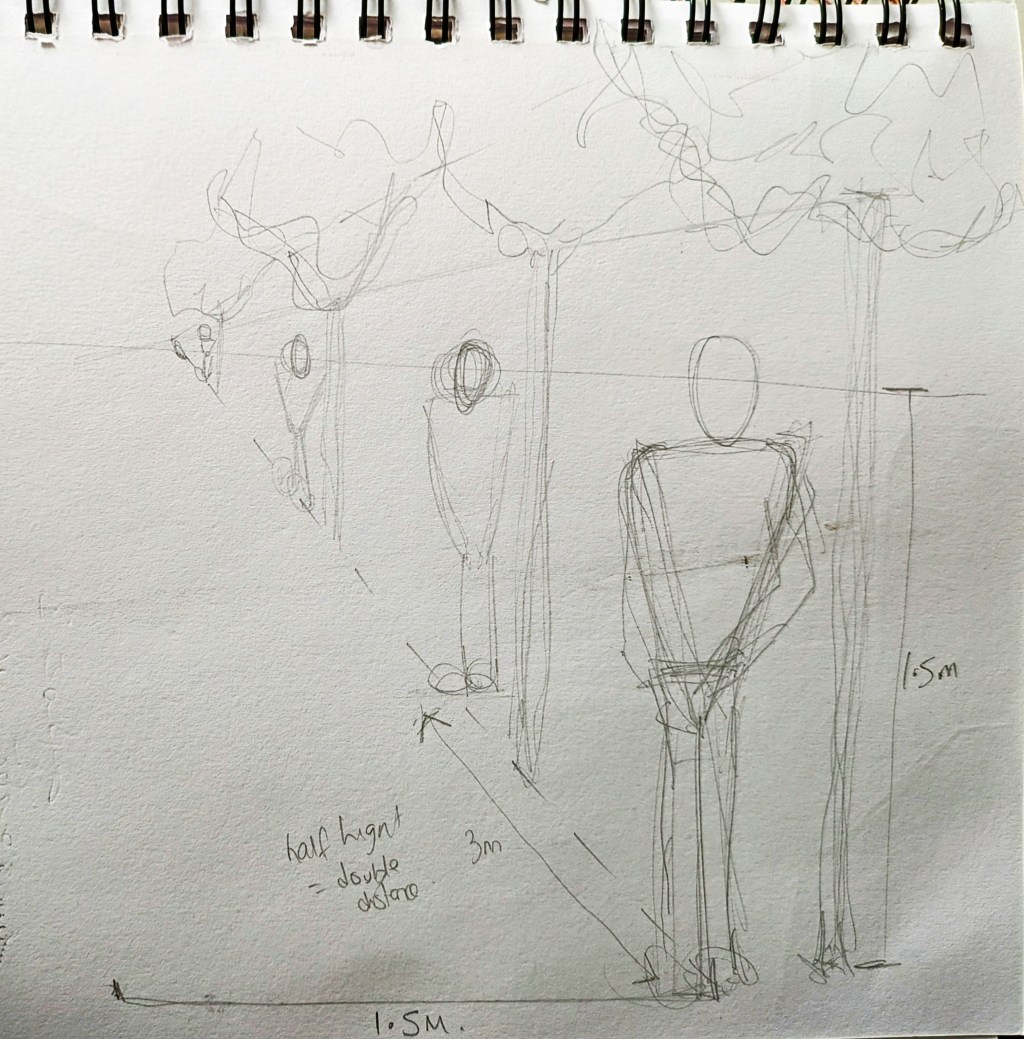 Sketchbook – single point&nbsp;perspective