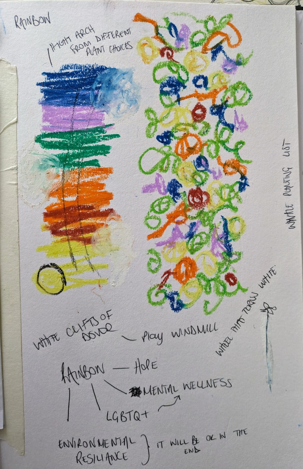 SKETCHBOOK – over the&nbsp;rainbow