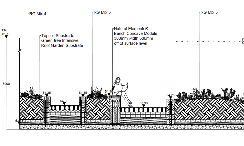 Levels, Layers, and Lessons from a Roof Garden&nbsp;Section